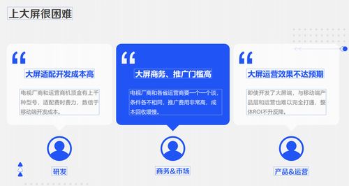 智能大屏生態(tài)聯(lián)盟啟航 專注IPTV/OTT/DVB產(chǎn)業(yè)投資與產(chǎn)品創(chuàng)新，引領(lǐng)行業(yè)新未來