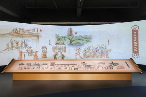 北京豐臺非物質文化遺產展示體驗中心揭幕 文化傳承新窗口，非遺傳播新平臺